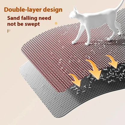 Patexy™Cat Litter Mat Heavy Duty Waterproof 