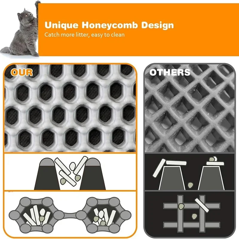 Patexy™Cat Litter Mat Heavy Duty Waterproof 